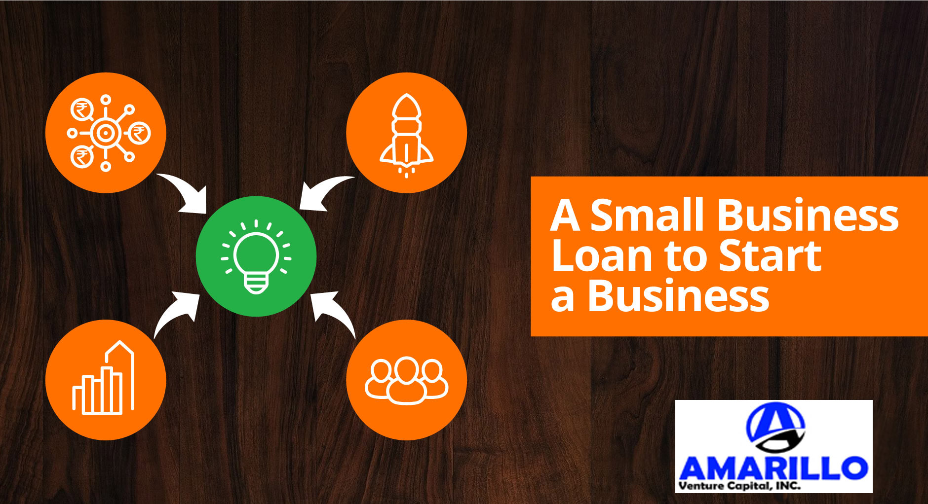 Small Business Loan Amarillo