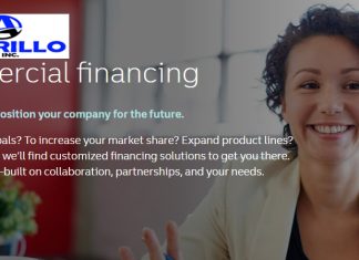 Commercial Loans In Amarillo